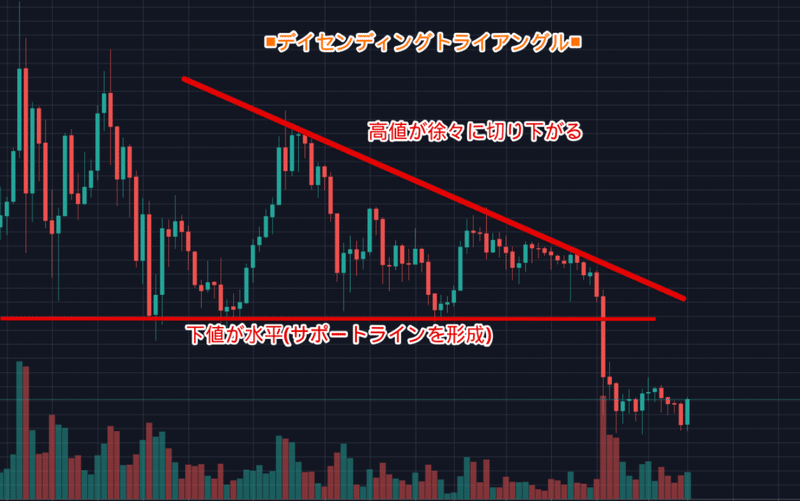 スクリーンショット 2022-03-18 121617