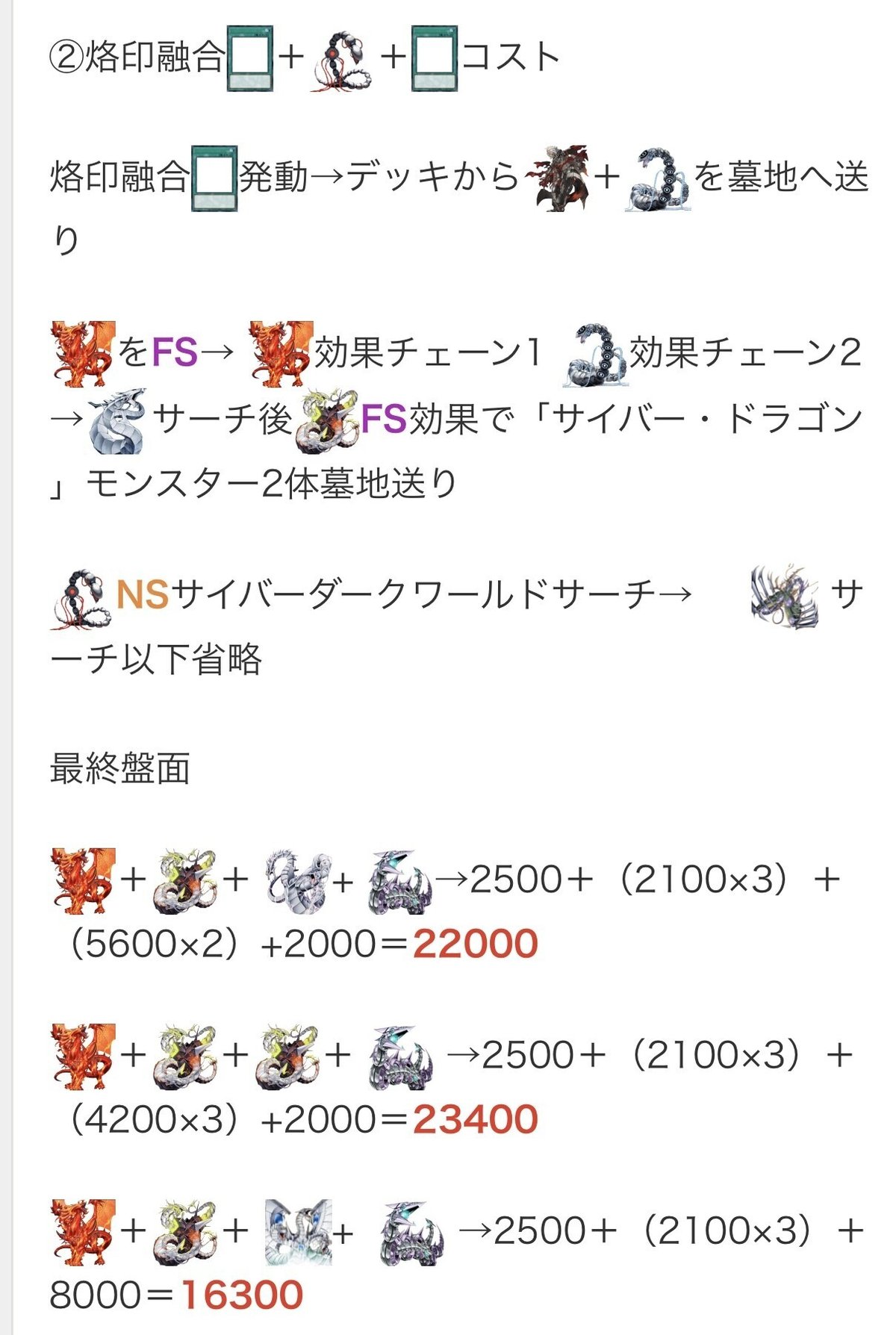 見よ！サイバー流は進化した！烙印型【サイバー・ドラゴン