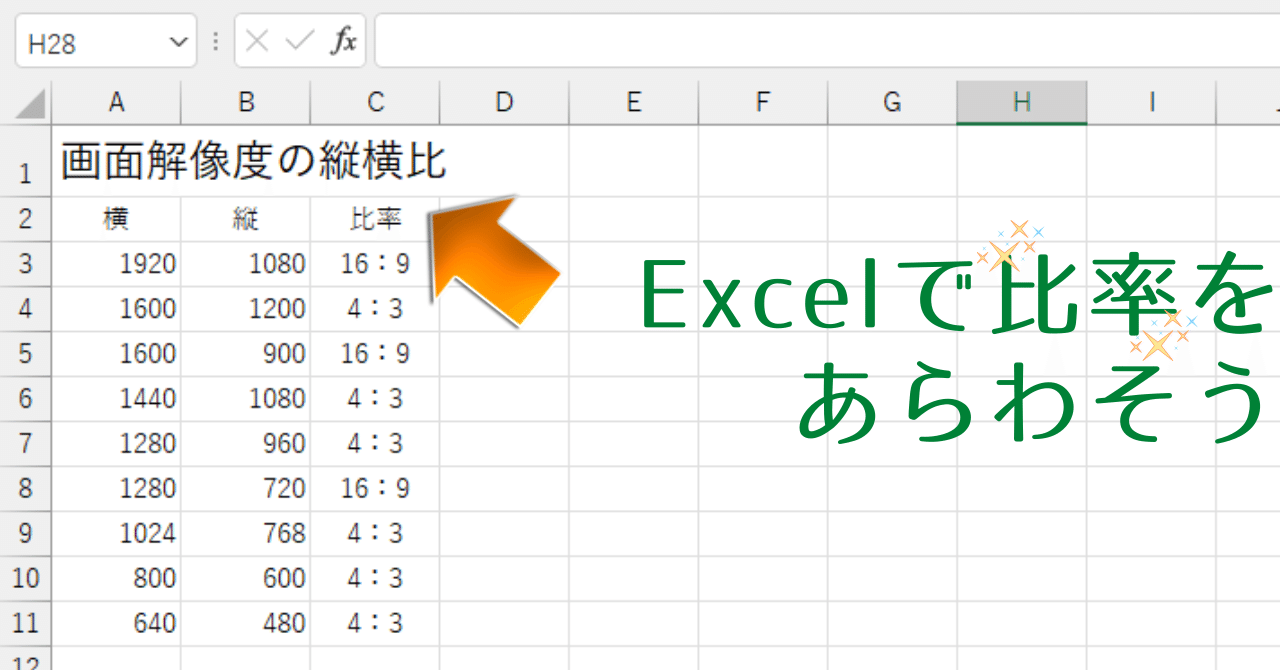 Excel 比率をあらわす方法 ふーみん Note