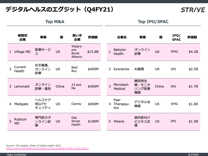 スライド11