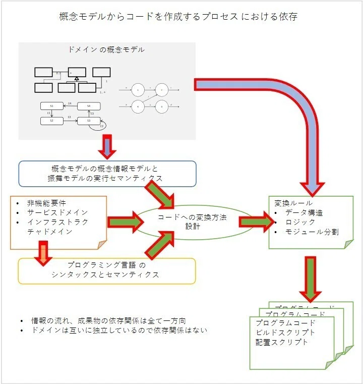 画像12