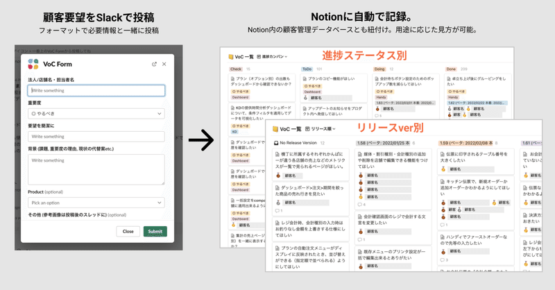 Notionで作る顧客要望データベースで、開発・CS・SalesみんながHappyに