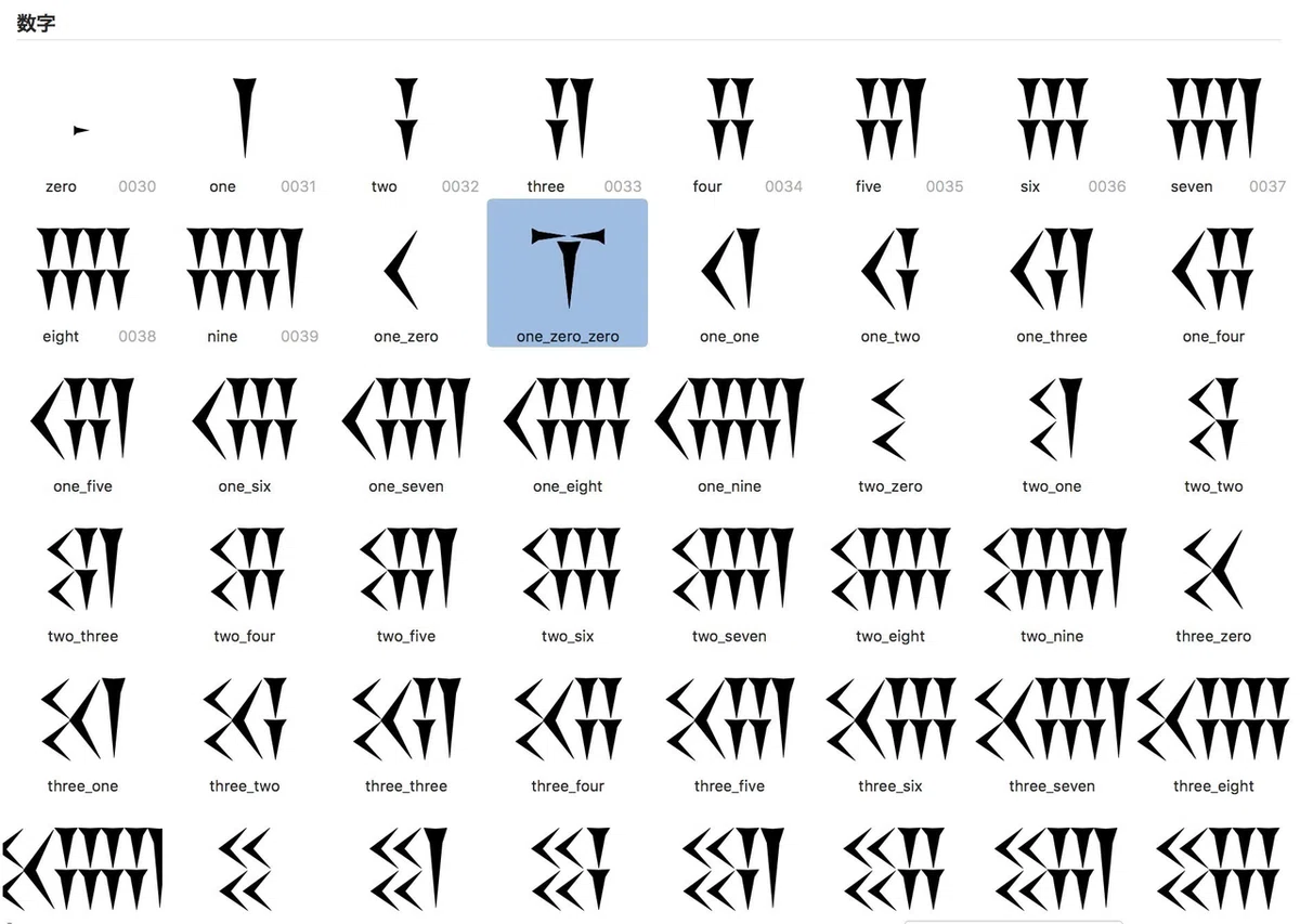 Japanese Kana Cuneiform｜hide