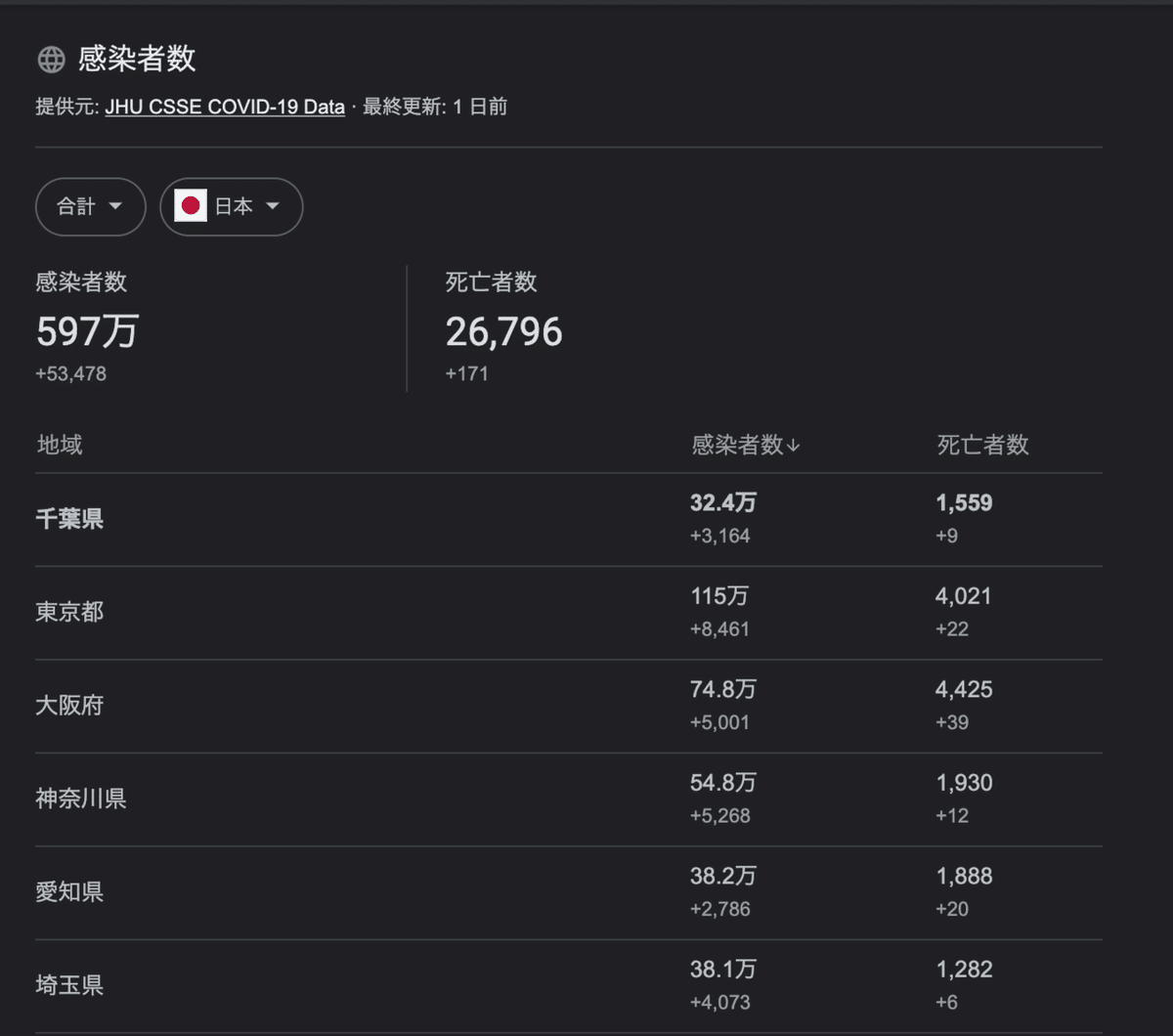 スクリーンショット 2022-03-18 19.09.08