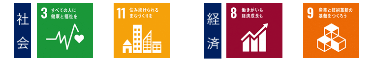 三井住友信託関連ゴール②２