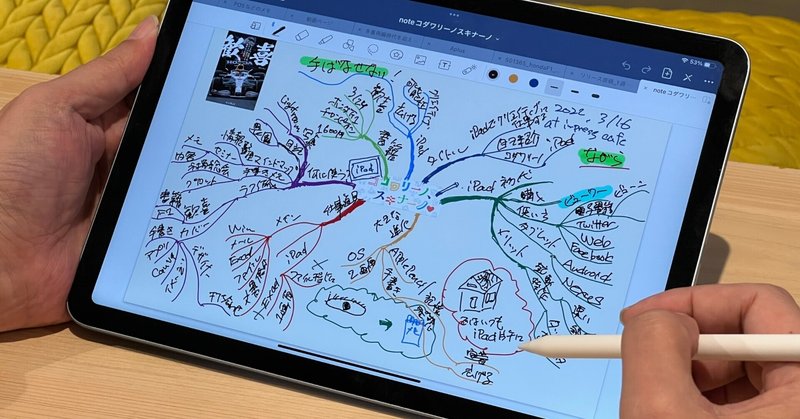 【コダワリ #3】iPadとApple Pencilとマインドマップ、ときどきCanva