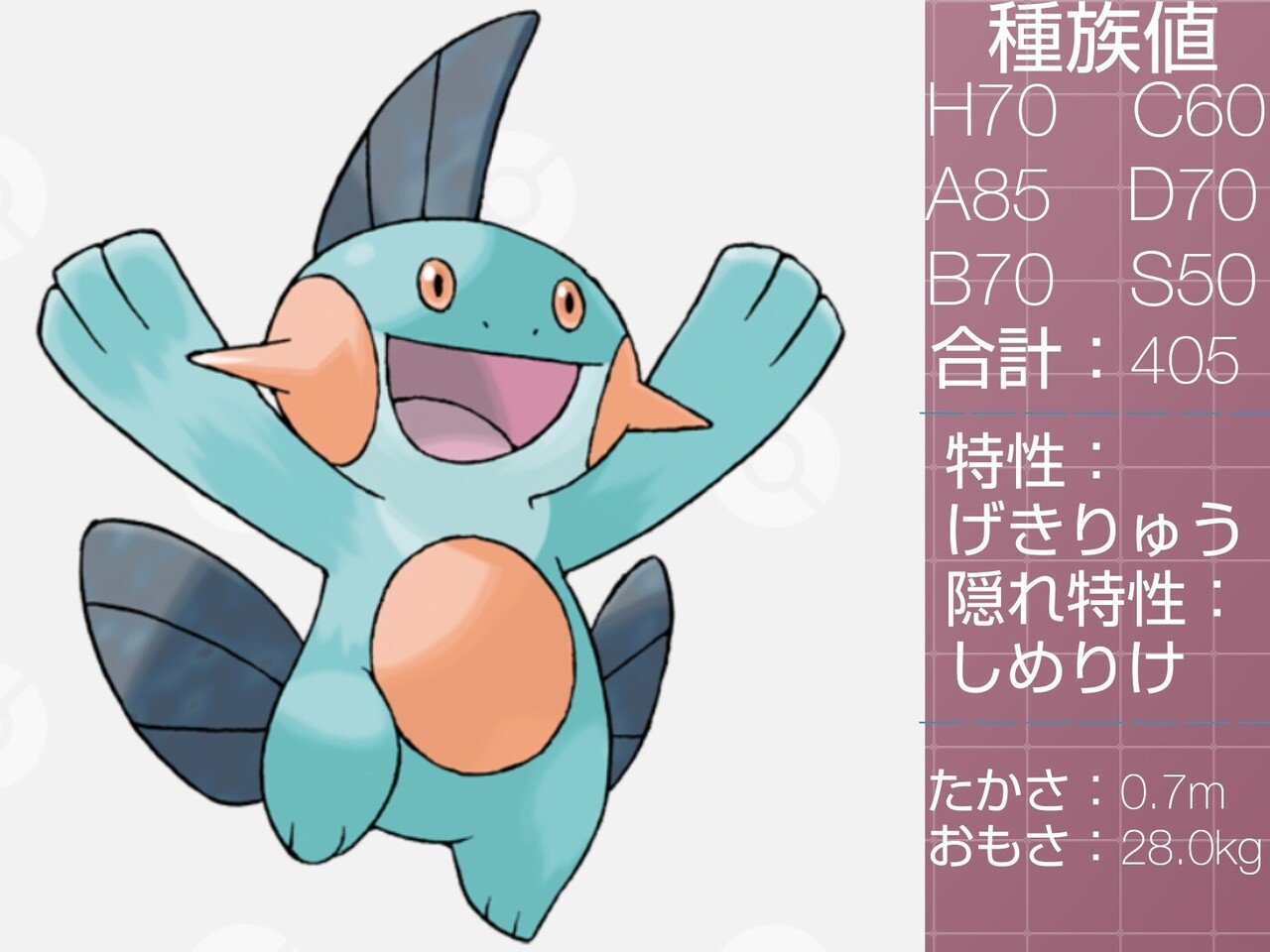 ヌ から始まるポケモン達 リユルン Note