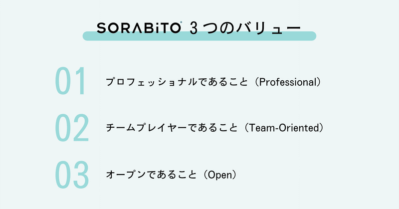 最終回：SORABITOバリューの実践方法