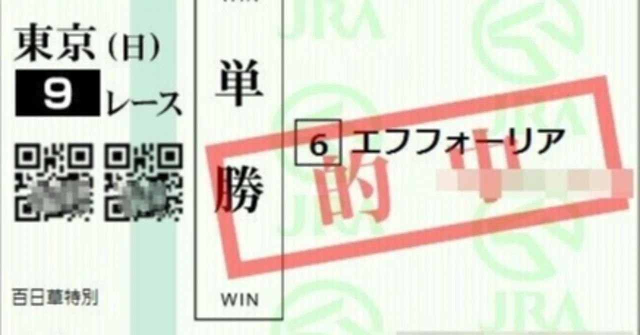 ワイドに脚光が当たる?！ウマ娘世代はどんな馬券の買い方をするのだろ