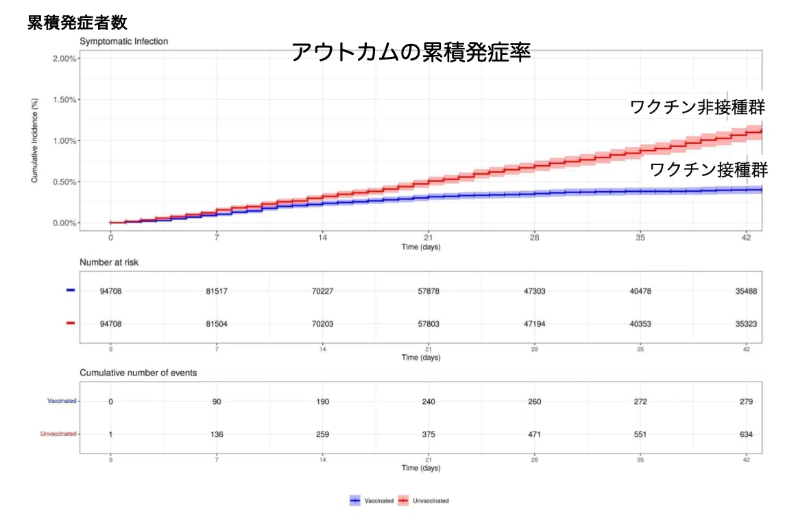 スクリーンショット 2022-03-19 10.54.49
