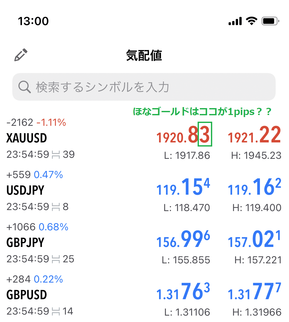 pips（ピップス）｜ずん