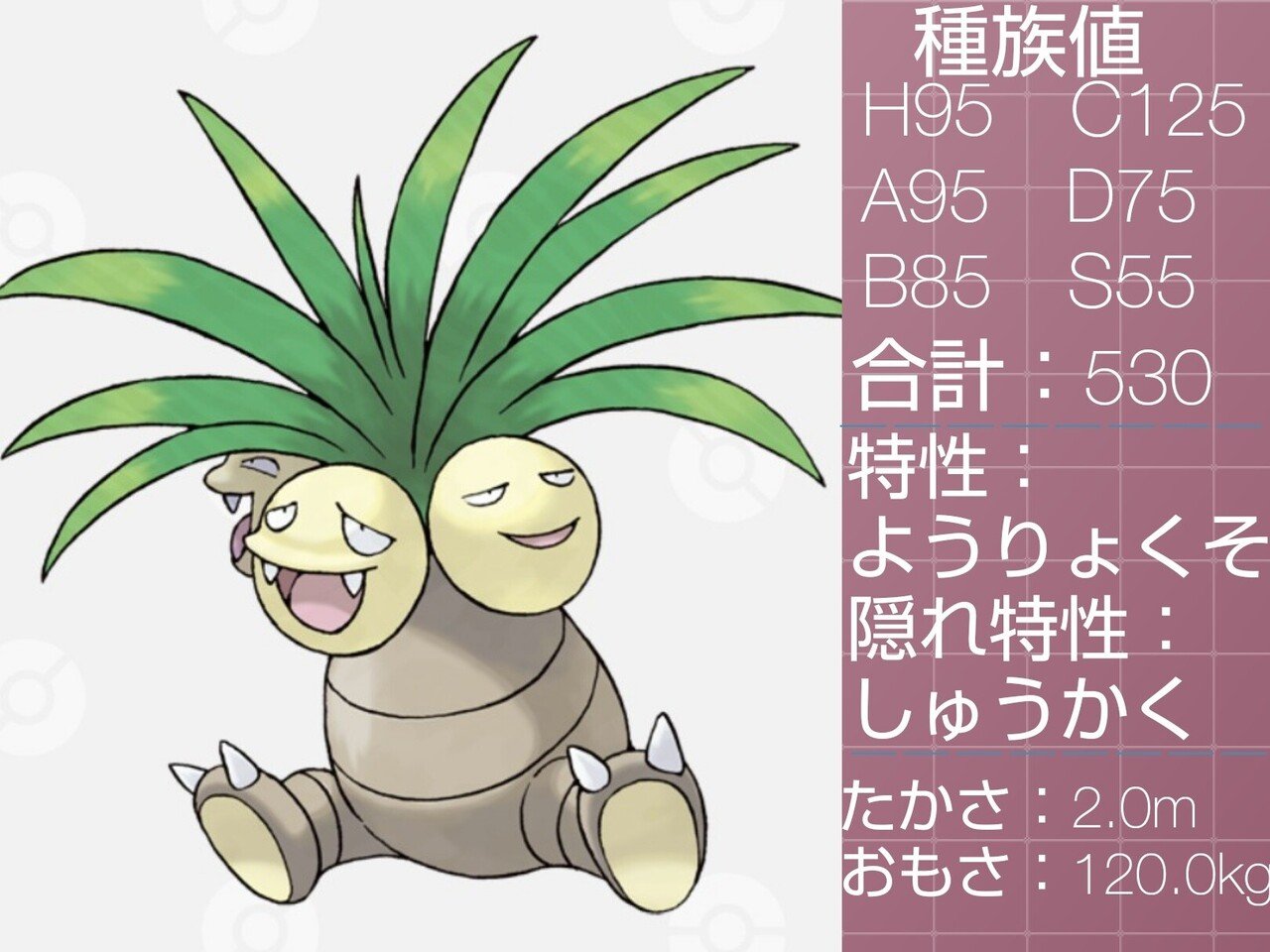 リーフのいしで進化するポケモン達 リユルン Note