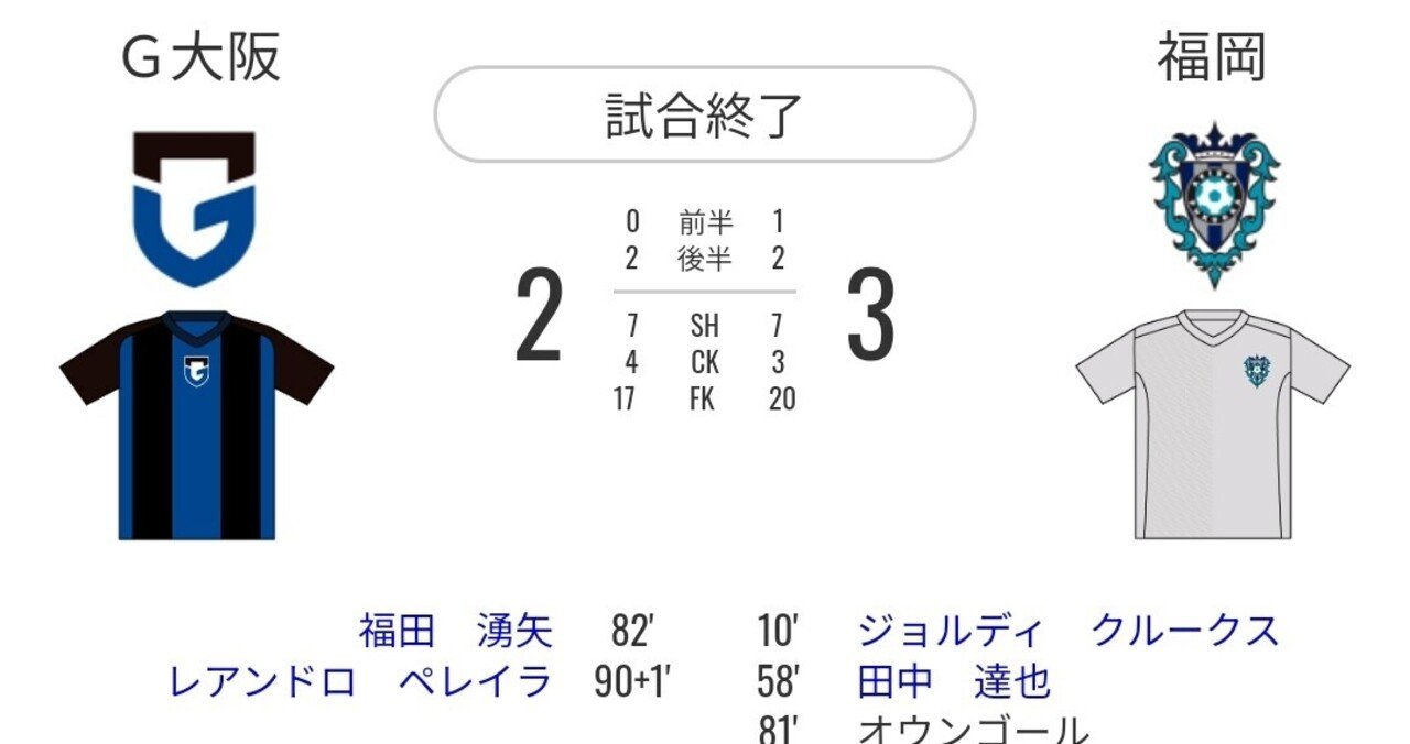 22年第5節 アビスパ福岡vsガンバ大阪 アビスパ側の採点 寸評 Avispanman Note