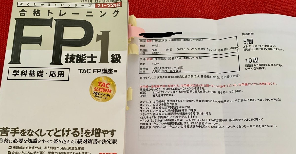 【Delacroix専用】FP1級学科テキスト+問題集+2級振り返りセット付 FP1級技能士 学科 精選問題解説集 21〜22年版 2025－2026 年版