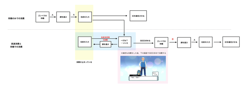 スクリーンショット 2022-03-20 0.40.10