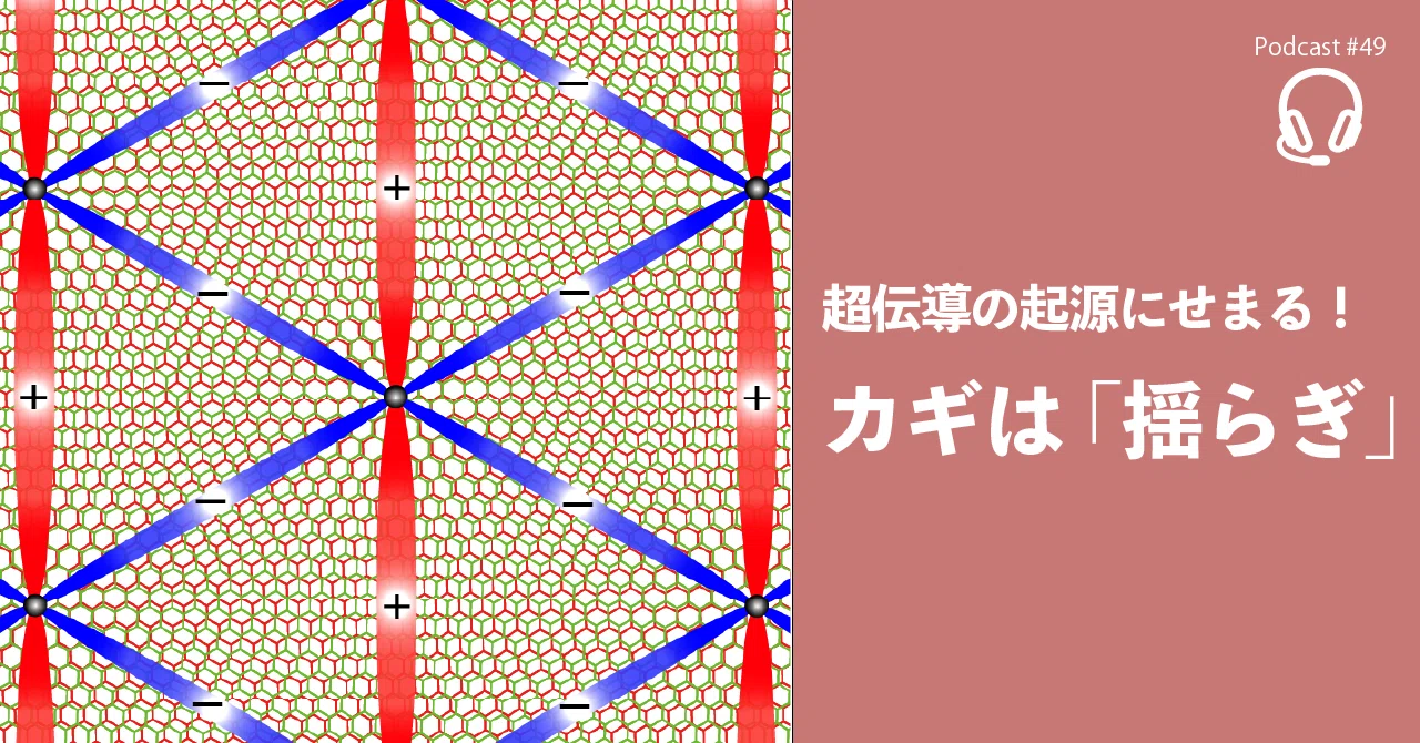 49. Approaching the Origin of Superconductivity! The Key is ...
