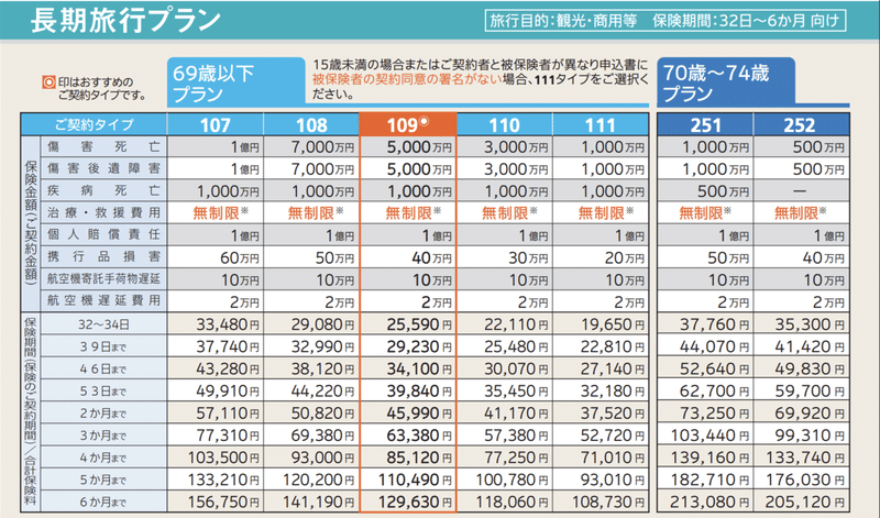 スクリーンショット 2022-03-20 9.18.36