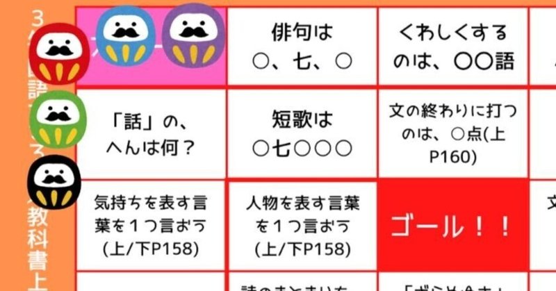 Jamboardで国語すごろくゲーム