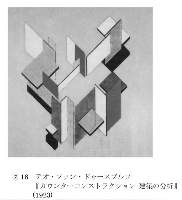 建築家のドローイングにみる＜建築＞の変容 −−ドローイングの古典