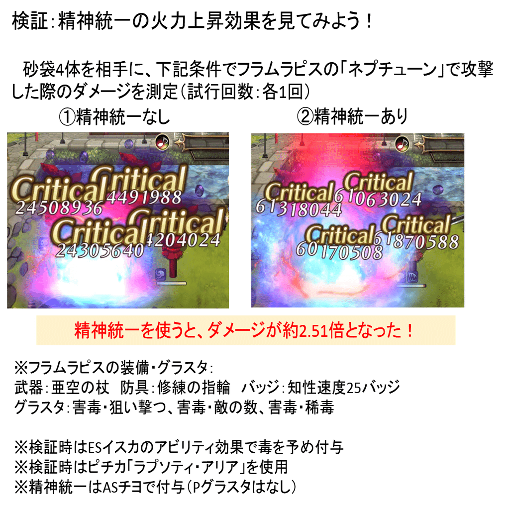 アナザーエデン バトル講座 基礎編 第10回 火力を上げよう 基礎編 クリダメバフ 精神統一を学ぼう がるべりや Note