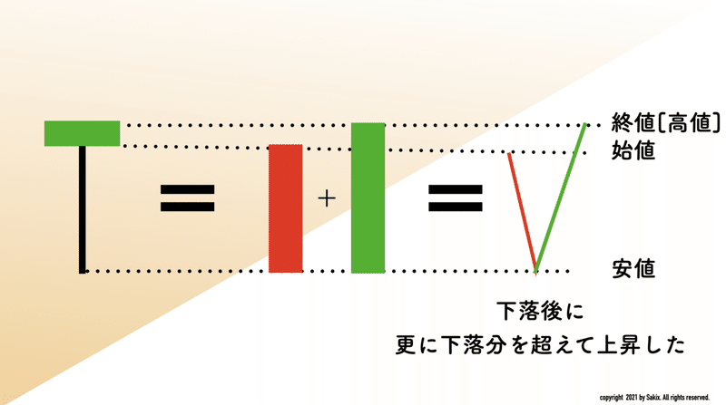 画像17