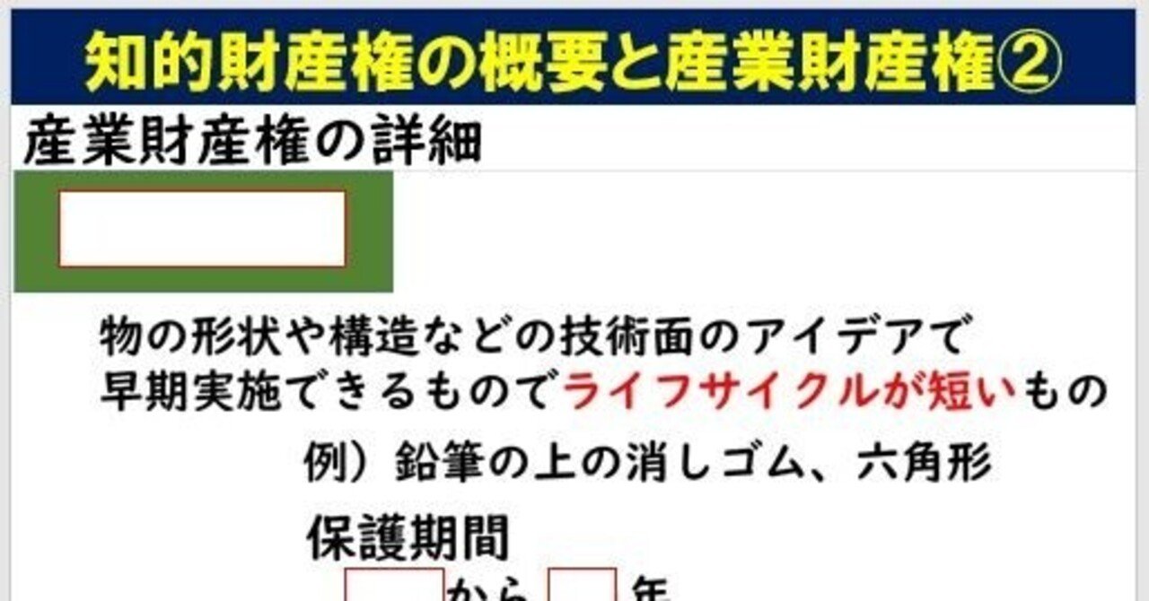 情報Ⅰ試験対策問題集】特許権・商標権・実用新案権・意匠権／知