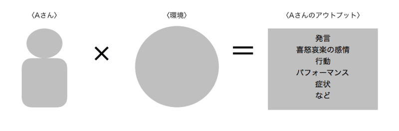 スクリーンショット 2022-03-20 8.16.37