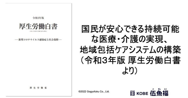 国民が安心できる持続可能な医療・介護の実現、地域包括ケアシステムの構築（令和３年版 厚生労働白書より）