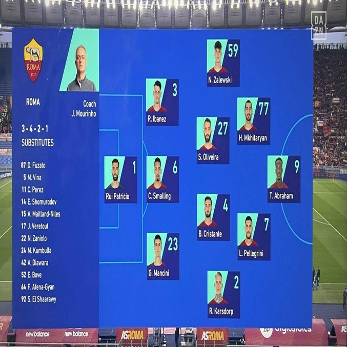 As Rome Vs Lazio A M Note