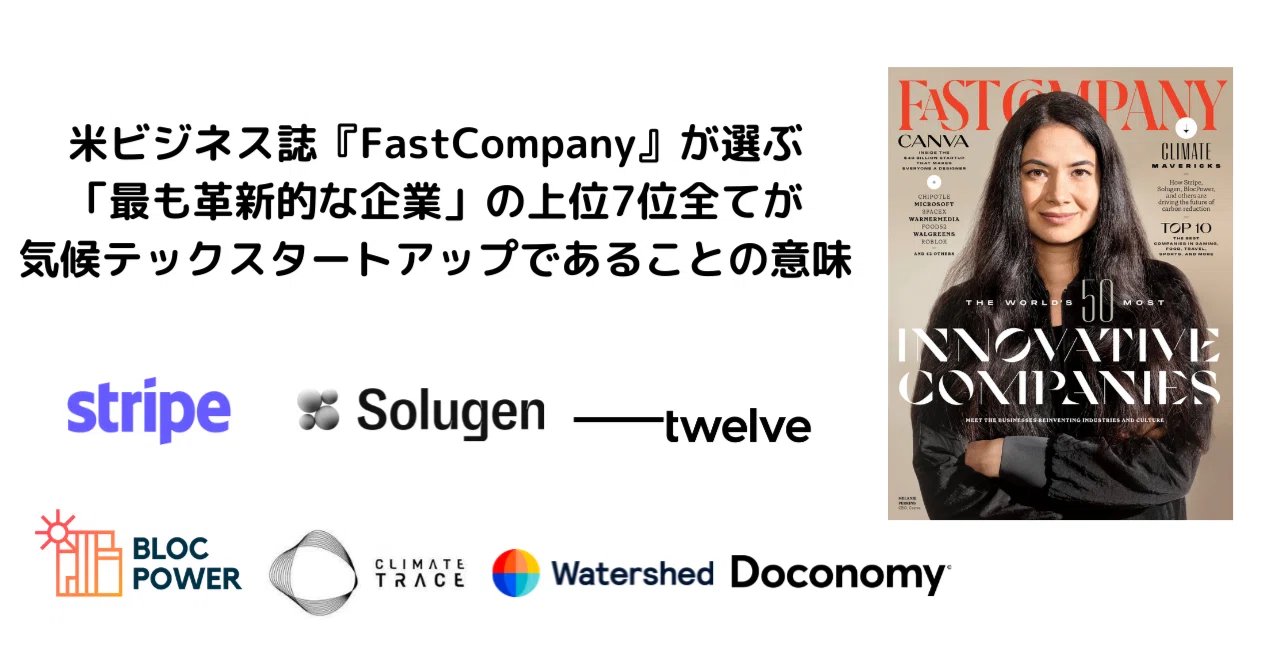 米ビジネス誌 Fastcompany が選ぶ 最も革新的な企業 の上位7位全てが気候テックスタートアップであることの意味 市川裕康 メディアコンサルタント