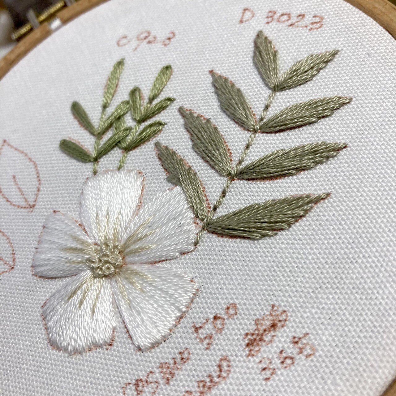 はなこまち流、挑戦のハードルを下げる方法｜はなこまち/刺繍作家