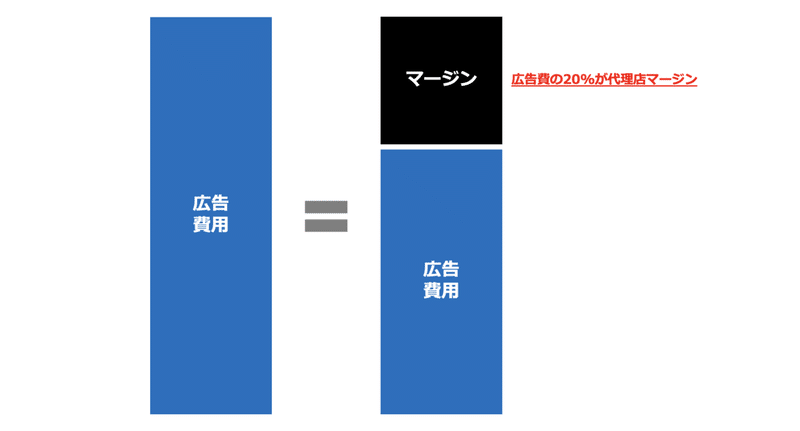 スクリーンショット 2022-03-21 22.33.23