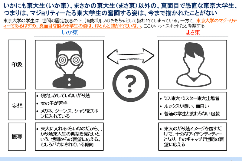 いかとうとまさとうの最新版