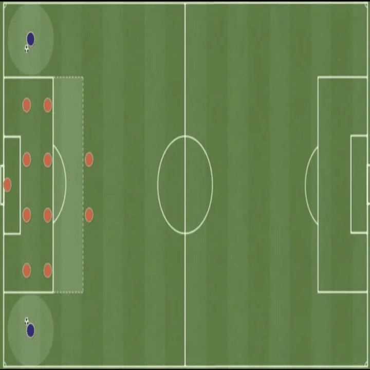 引かれた相手を崩し切るために必要なこと チームとして個の力の活かし場所とチームとして生み出すスペースの場所 小嶋将太 アナリスト Note