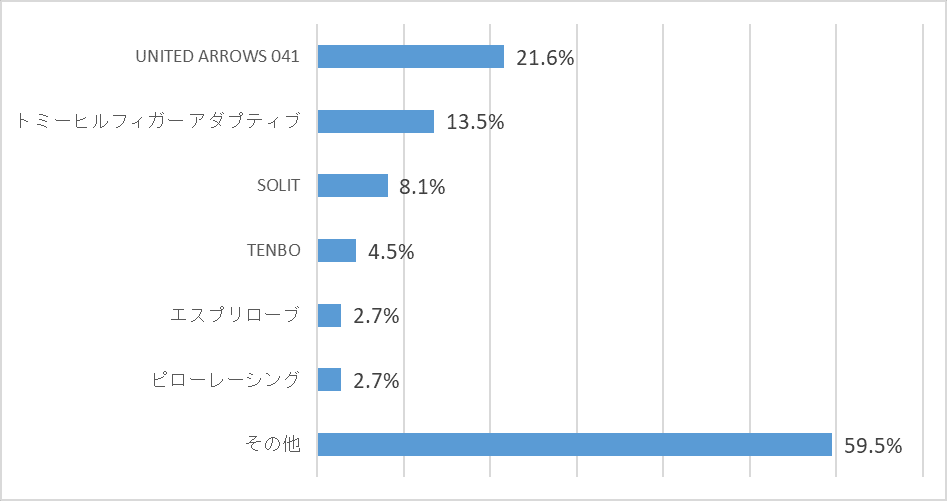 画像11