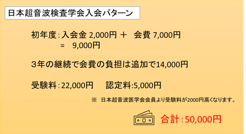 note用画像　超音波検査士編3