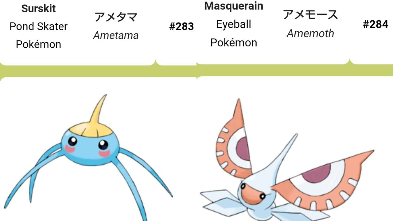 分類の英語名全部見ていく日記 第3世代前編 リユルン Note 分類の英語名全部見ていく日記 第3世代前編 リユルン Note