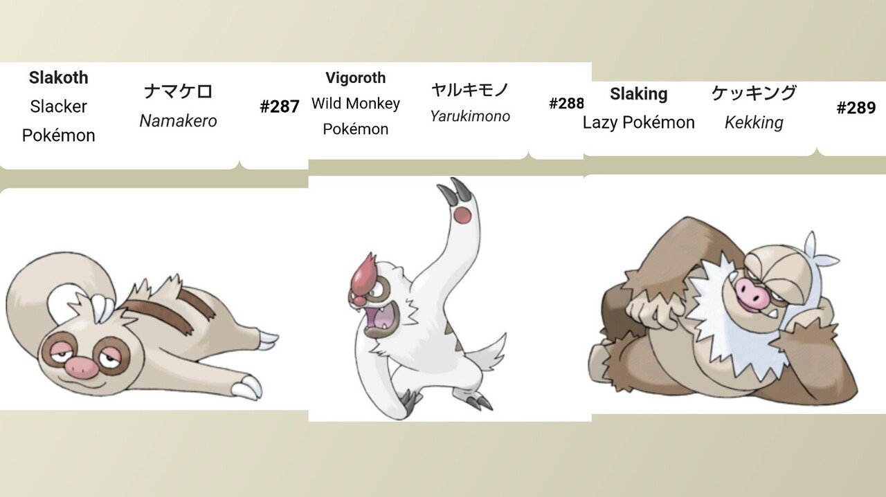 分類の英語名全部見ていく日記 第3世代前編 リユルン Note