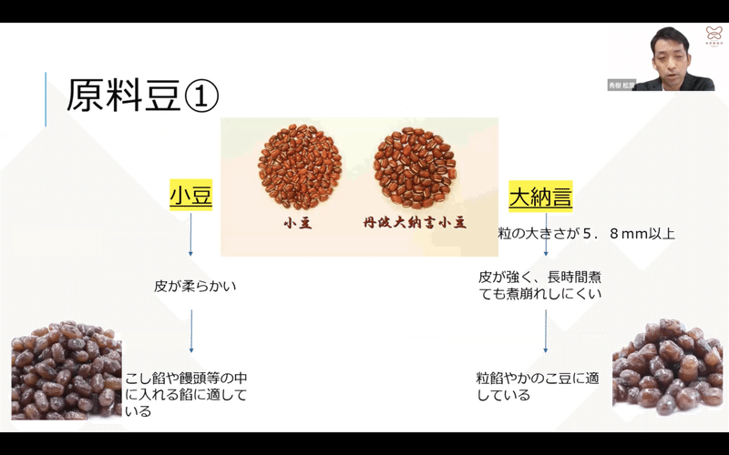 スクリーンショット 2022-03-22 11.26.44