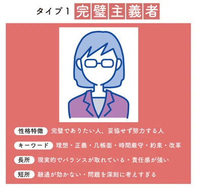 人間関係に疲れたら読むnote 診断士試験とエニアグラム 稲垣経営研究所 Note8周年事業発表会公認レポータ 税理士 中小企業診断士 Note