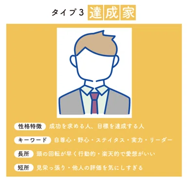 人間関係に疲れたら読むnote ～診断士試験とエニアグラム～｜稲垣経営