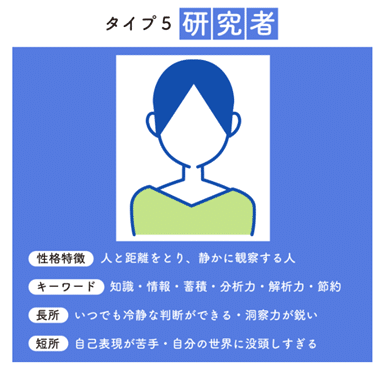 人間関係に疲れたら読むnote 診断士試験とエニアグラム 稲垣経営研究所 Note8周年事業発表会公認レポータ 税理士 中小企業診断士 Note 人間関係に疲れたら読むnote 診断士試験とエニアグラム 稲垣経営研究所 Note8周年事業発表会公認レポータ 税理士 中小企業診断士 Note