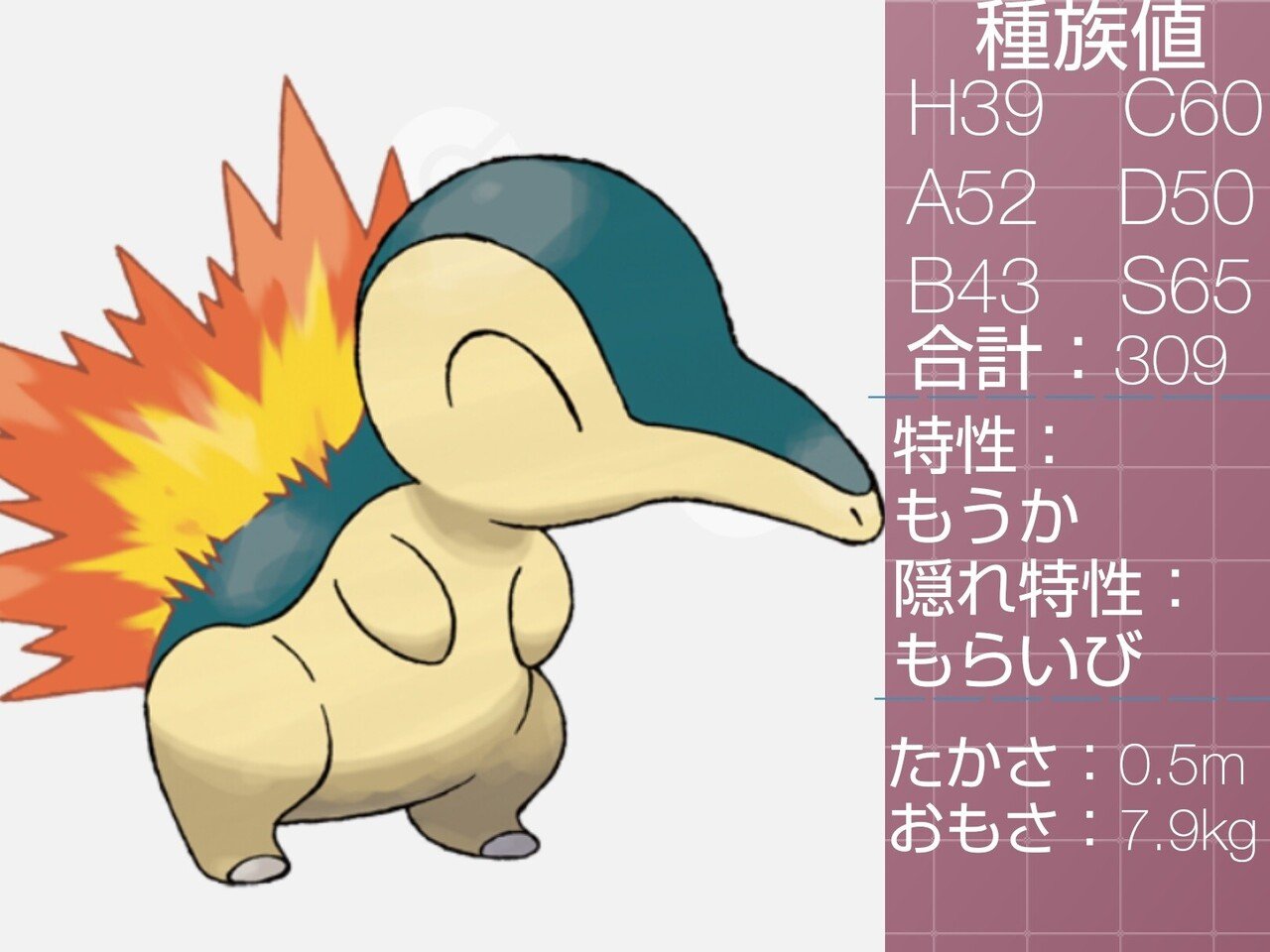 頭文字以外でqのつくポケモン達 リユルン Note 頭文字以外でqのつくポケモン達 リユルン Note