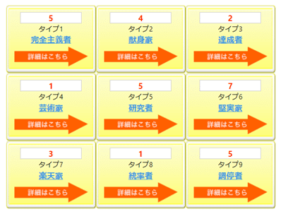 人間関係に疲れたら読むnote 診断士試験とエニアグラム 稲垣経営研究所 Note8周年事業発表会公認レポータ 税理士 中小企業診断士 Note