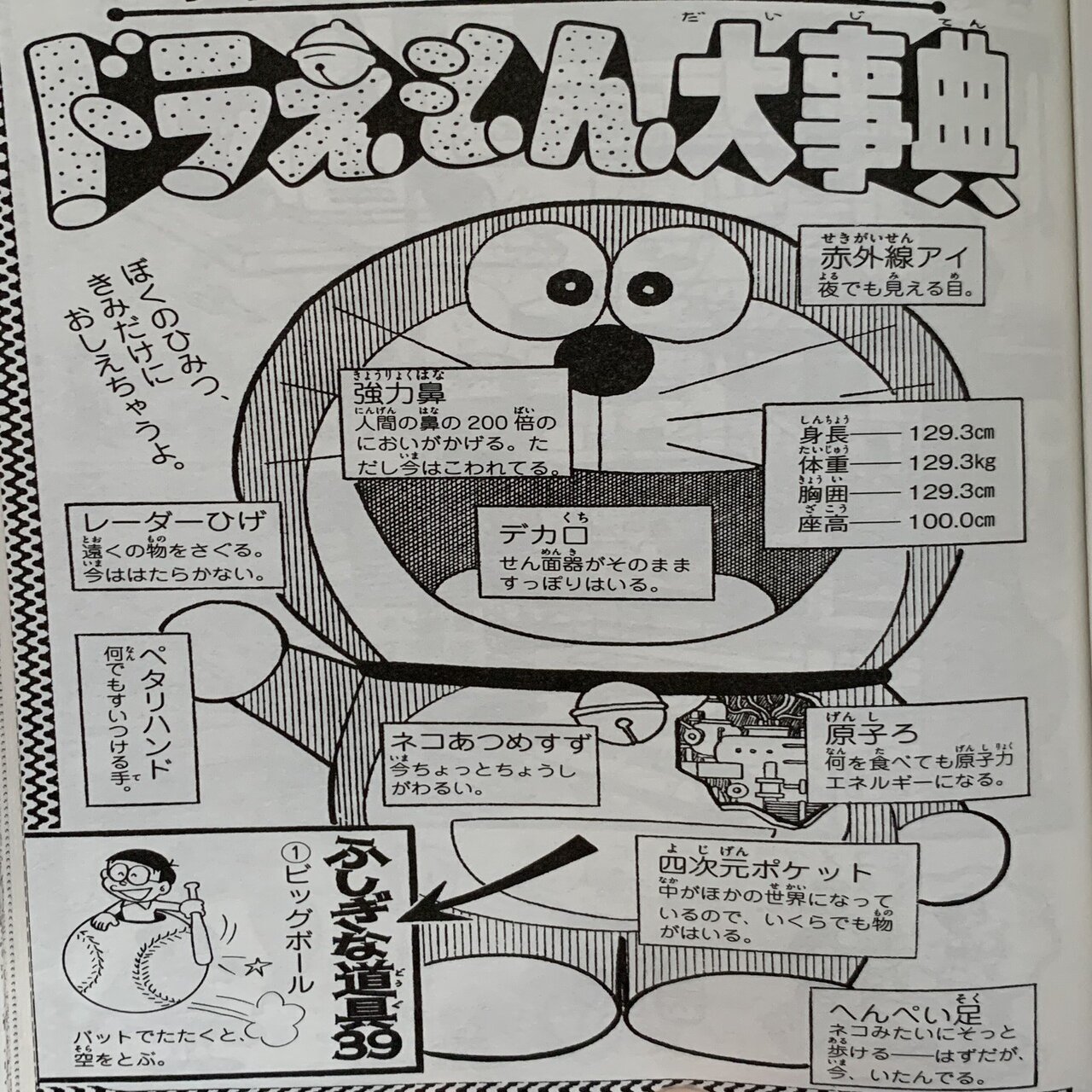 のび太 ドラえもんの体内に潜入 ドラえもんが重病に ｆキャラも不調になる 藤子ｆノート Note