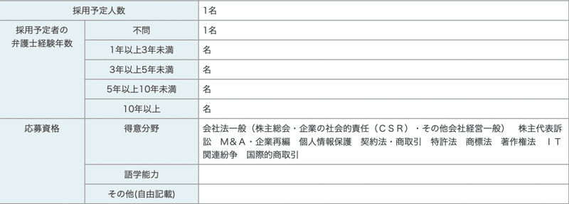 ひまわり応募資格