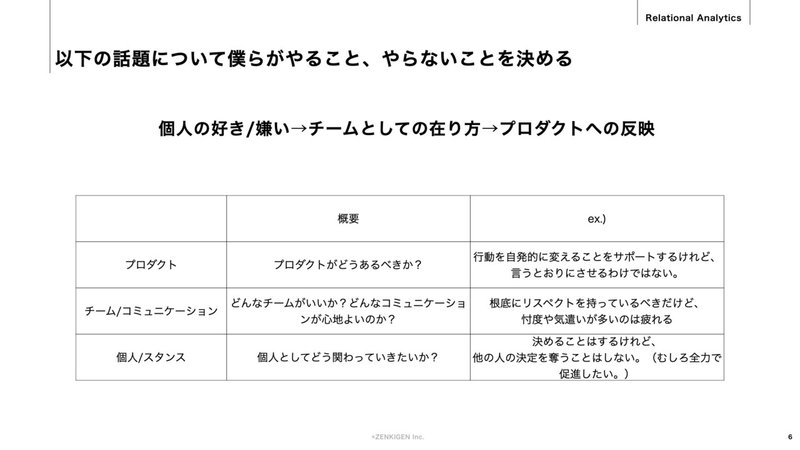 合宿コンテンツDo'sDont's.006