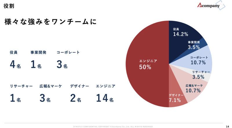 スクリーンショット 2022-03-22 23.15.38