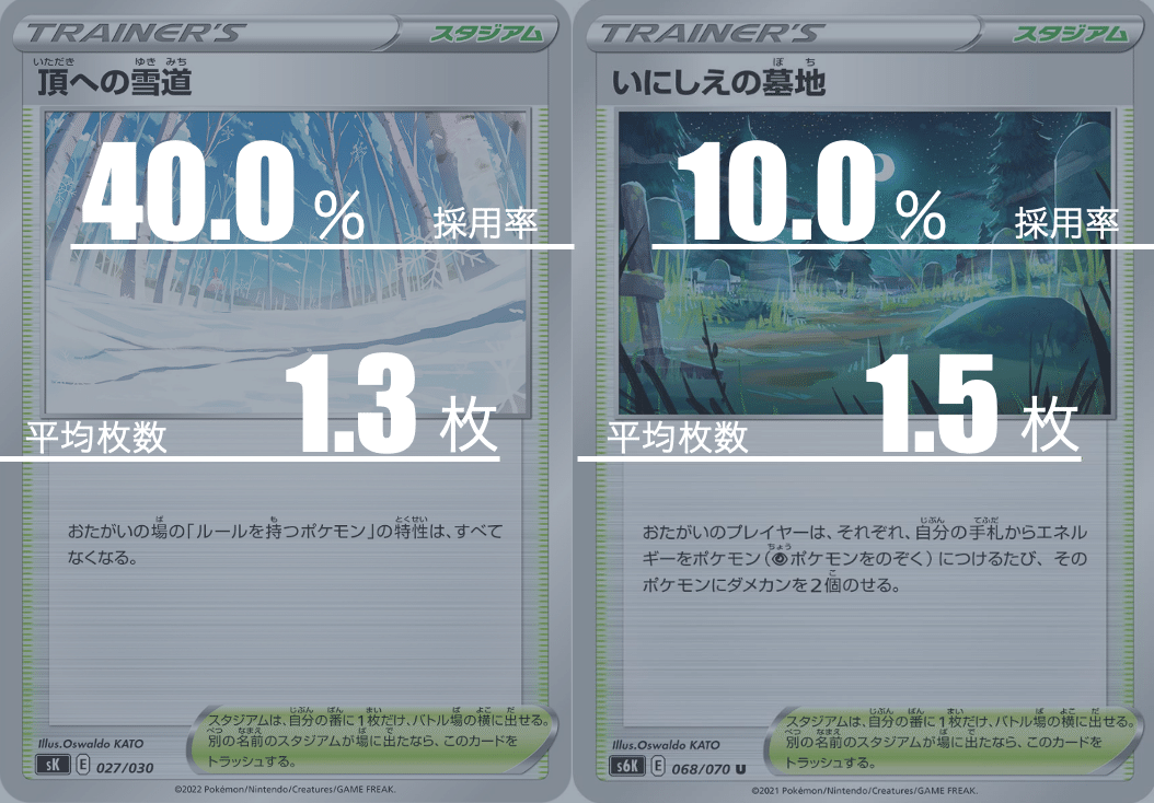 スクリーンショット 2022-03-23 11.02.48