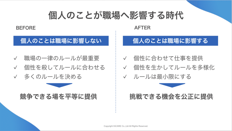 スクリーンショット 2022-03-23 10.54.50